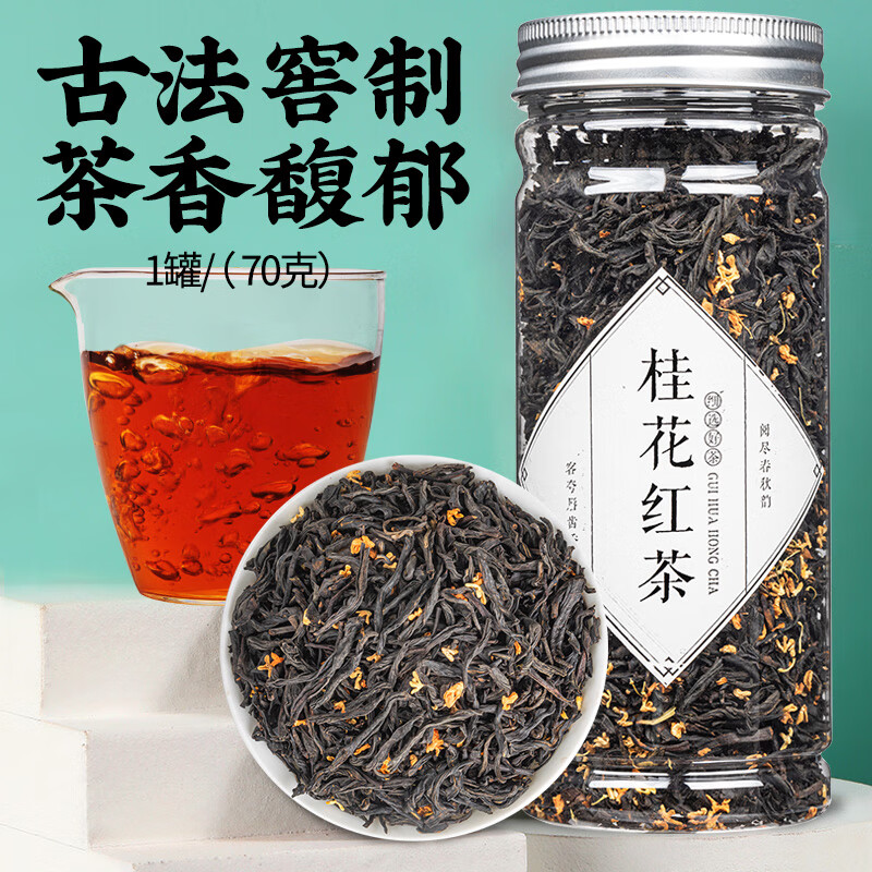 红茶历史价格走势查询|红茶价格历史
