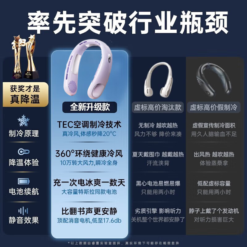 哲初挂脖风扇制冷空调便携式随身静音长续航挂脖子usb电风扇无叶风扇半导体制冷风扇懒人学生户外儿童 豪华款 冰雾蓝【续航48小时】5档智能变速冷风 半导体制冷仓-直降18°度-720°环绕冷风