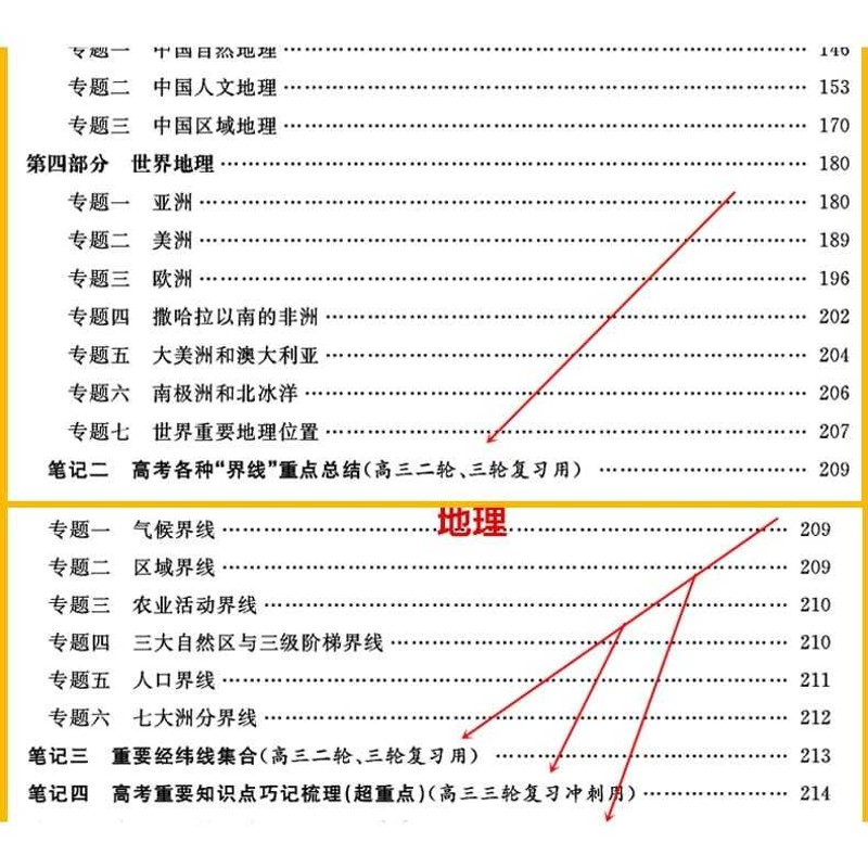 2026学霸笔记高中地理衡水中学高考状元手写高分笔记地理复习资料 【65%学生选】语数英政历地(6本)