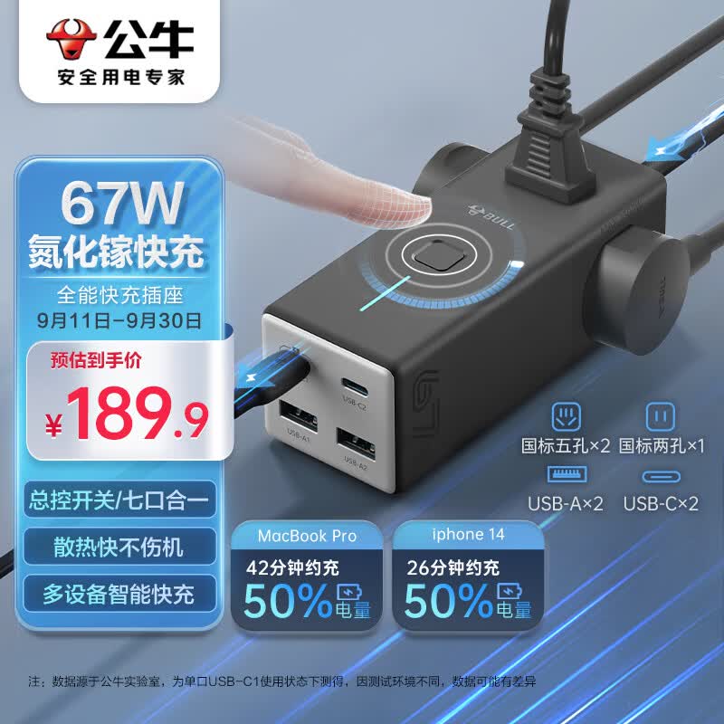 公牛（BULL）氮化镓67W充电器快充插座/多功能USB插线板便携插排 USB（2C2A）+3插孔 全长1.5米GNV-MC1673怎么样,好用不?