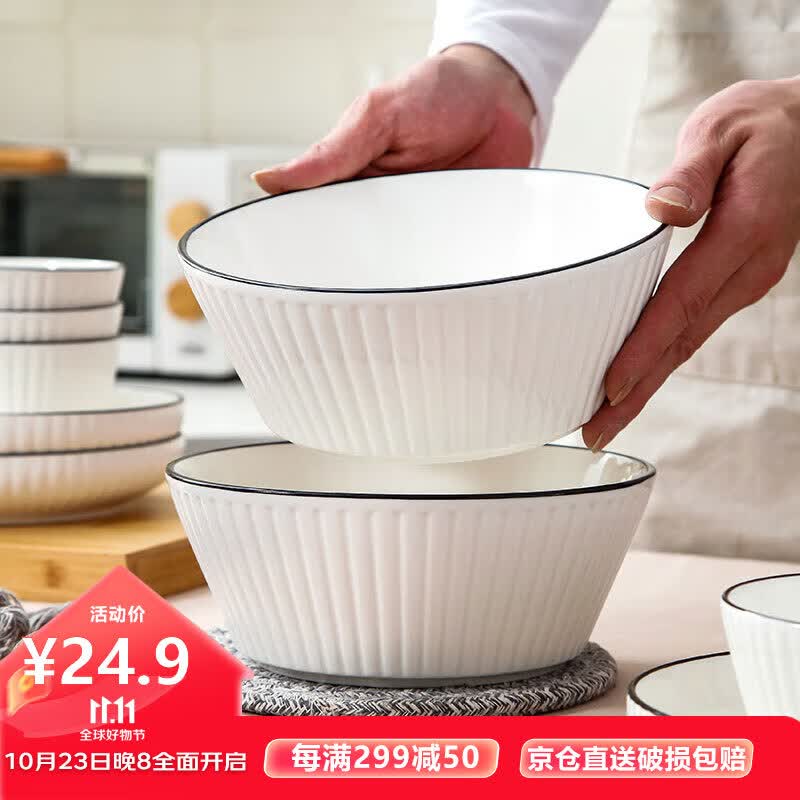 裕行碗具套装釉下彩日式大碗拉面碗大号汤碗泡面碗8英寸汤碗竖纹2只装怎么看?