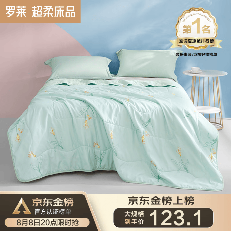 罗莱家纺 空调被 夏凉被芯薄夏被夏天被子学生宿舍盖被 可水洗被芯 A类超柔抗菌水洗夏被-百合(金榜) 200*230cm属于什么档次？
