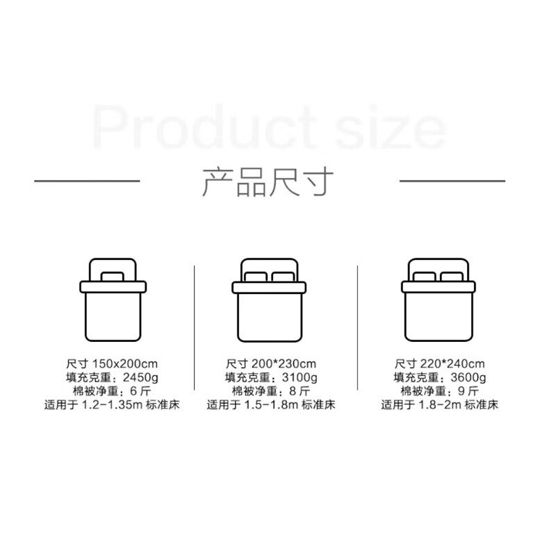 1号会员店100%天然新疆棉花被纯棉被芯冬季厚被保暖无网全棉胎2.0×2.3米8斤