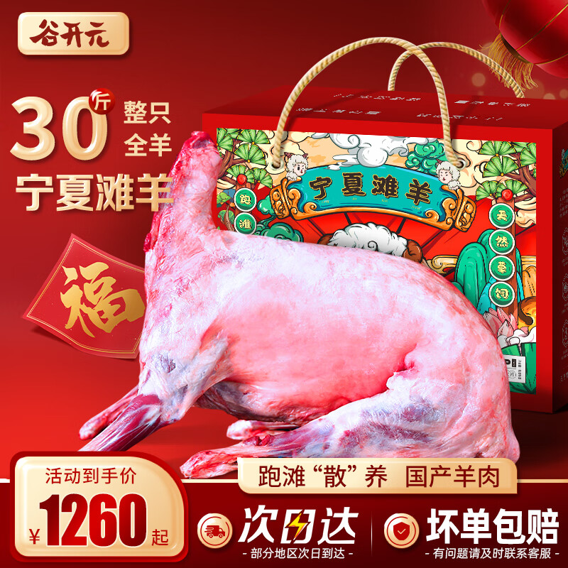 羊肉历史价格走势图|羊肉价格走势图