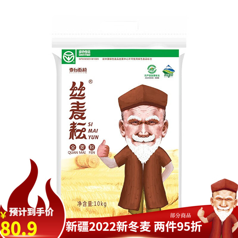 哪个App有面粉价格曲线|面粉价格比较