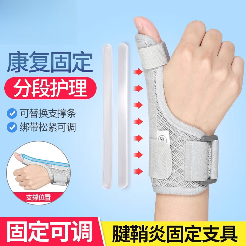 通用医用腱鞘炎护腕手腕热敷腱鞘炎大拇手指关节疼痛固定支具护套  均 [灰色]左右通用缓解腱鞘疼痛