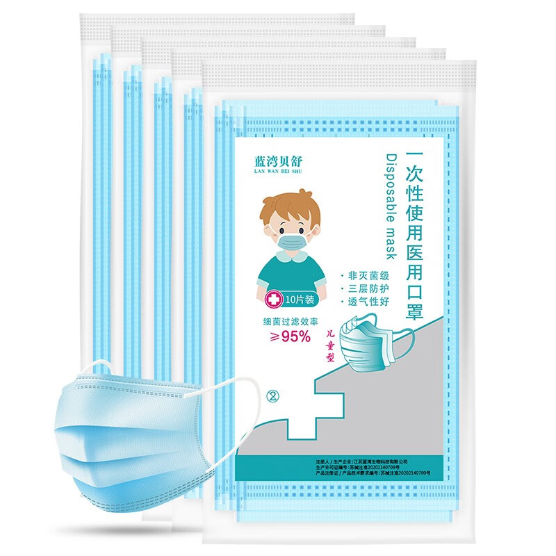 蓝湾贝舒医用儿童口罩价格走势分析