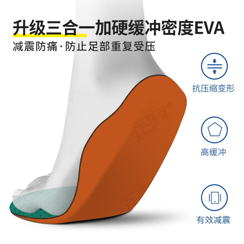 足峰3D定制扁平足矫正鞋垫足弓支撑垫XO型腿内八字纠正缓解足底筋膜炎 第十代-3D雕刻(负离子升级五合一)皮面绿 成人儿童一对一取模对症定制(多功能矫正鞋垫)一双