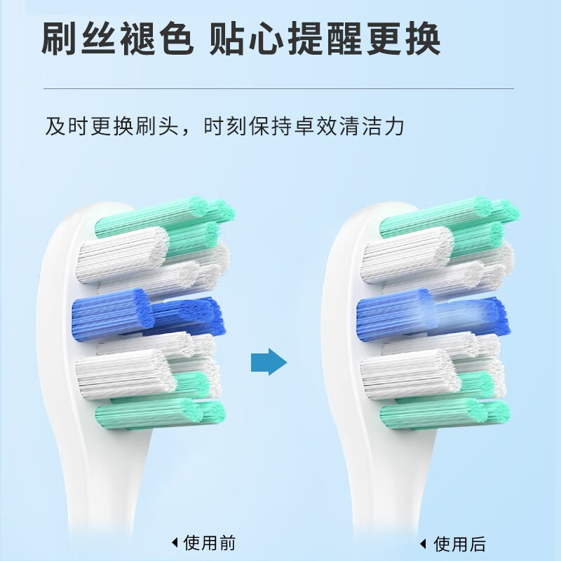 狮护适配usmile电动牙刷头Y1/U1/U2/U3/45度通用软毛替换呵护专业款刷头 8支 升级定制独立包装白色专业款