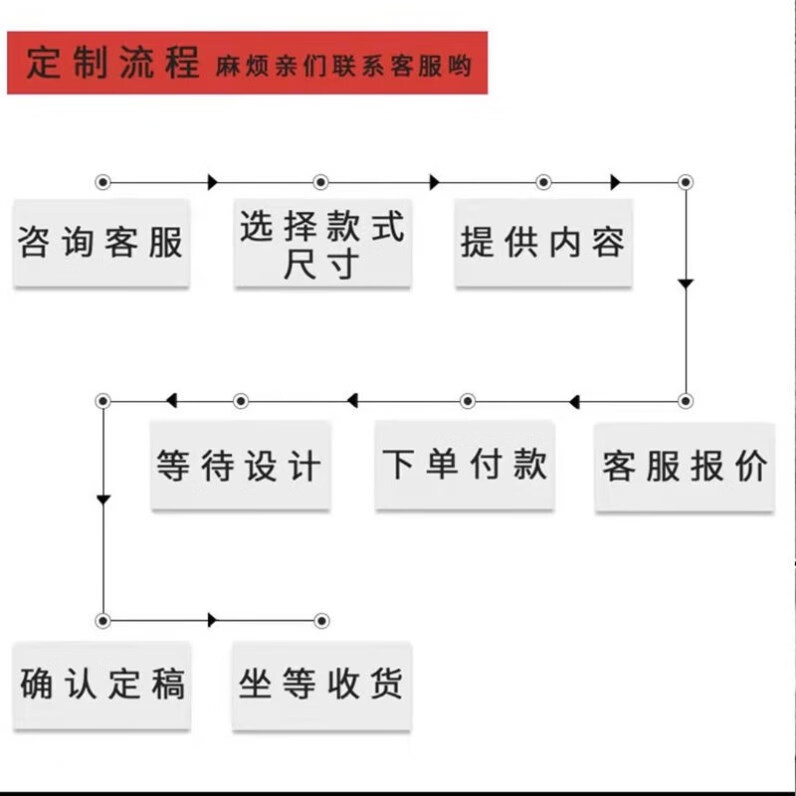 仁聚益民宿庭院家用住宅入户门口木质号码指示牌创意实木标识牌门牌