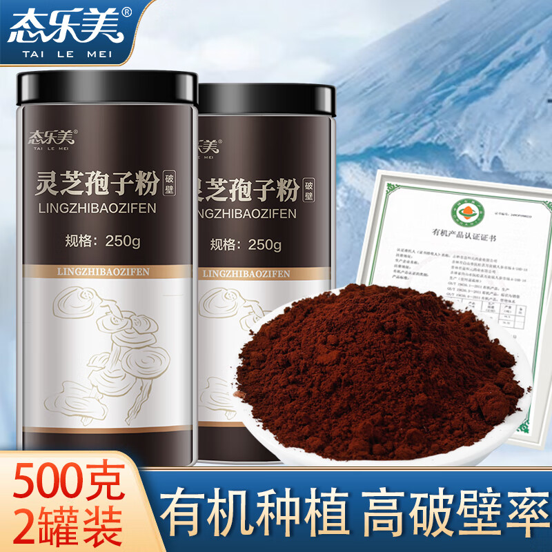 灵芝孢子粉怎么才能买到最低价|灵芝孢子粉价格走势图