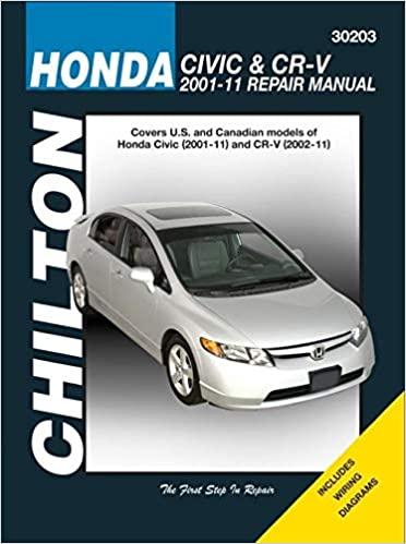 预订honda civic (2001-11) & crv (2002-11)