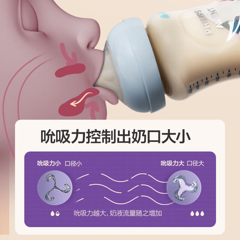 新安怡(AVENT)飞利浦新安怡 艺术启蒙彩绘宽口径PPSU奶瓶9oz/260ml SCY943/01
