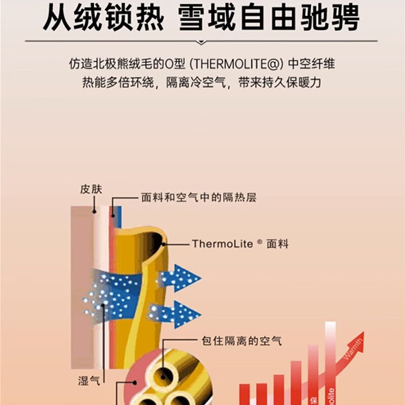 悠途（UTO）悠途 户外运动滑雪速干衣男女保暖套装徒步骑行透气排汗功能内衣 男款藏青色全域款 XL