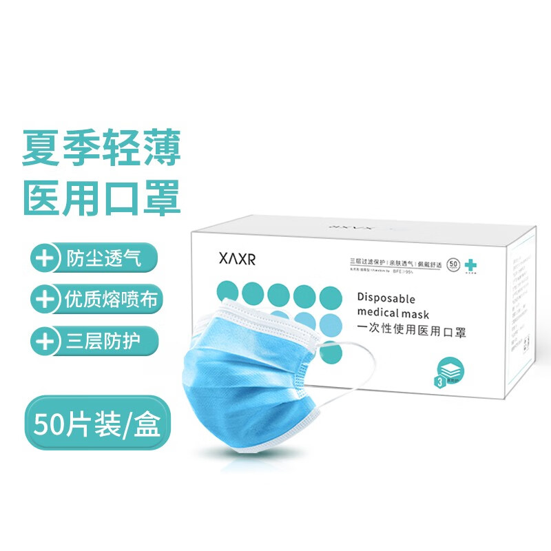 口罩价格趋势:XAXR口罩稳中有增