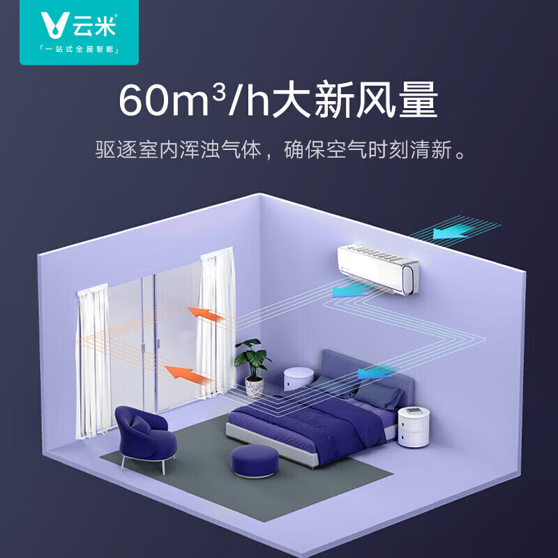 云米(VIOMI)空调 快速换新风空气米兰 家用智能新一级能效卧室变频新风版1.5P壁挂式挂机l冷暖空调 Milano 2S 1.5匹 一级能效