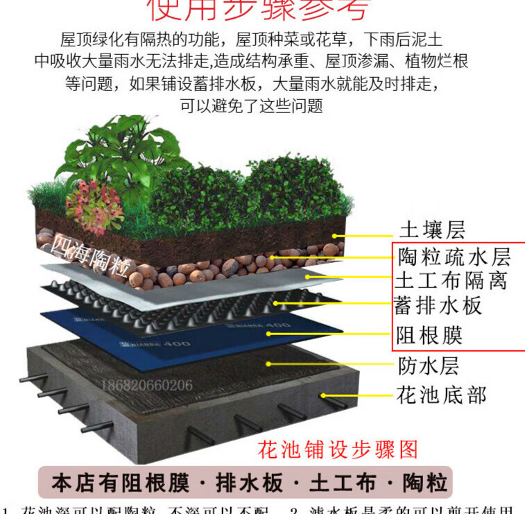 墨薰槿澜郜屋顶花园种菜楼顶绿化排水板滤水双面阻根板控根器 排水板
