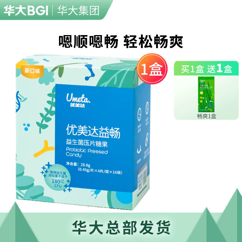 优美达-华大益畅64片装，价格走势和用户评价|益生历史价格软件