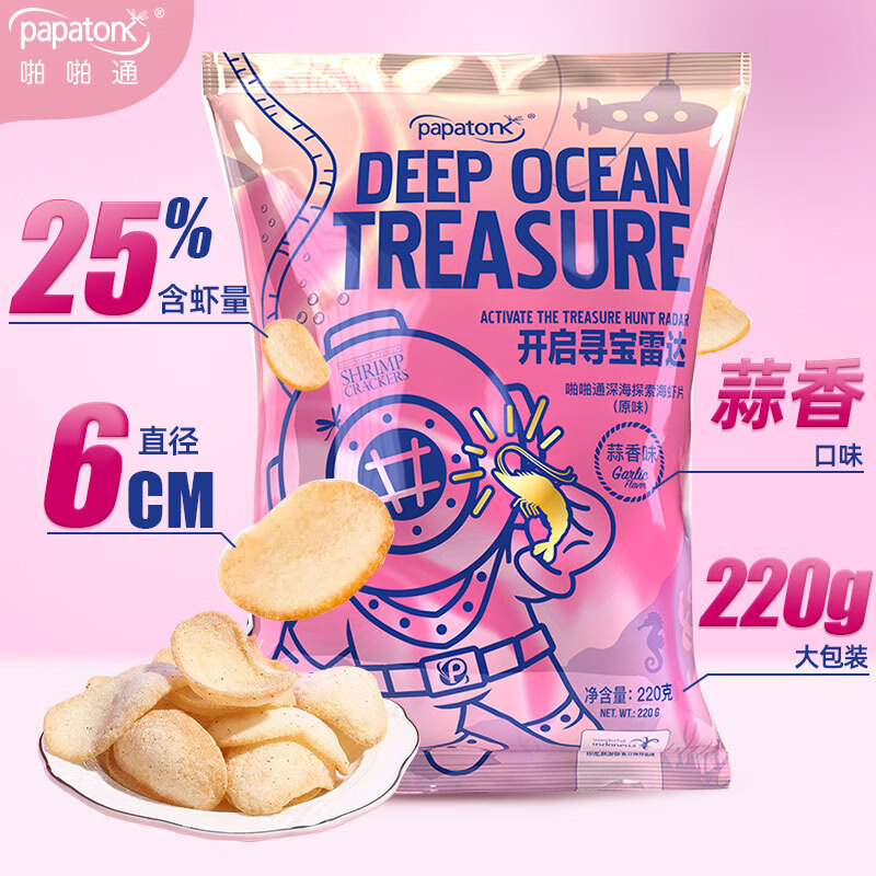 怎么看饼干膨化的历史价格|饼干膨化价格走势图