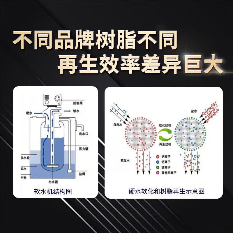 3M 设计师系列 家用中央软水机全屋净水系统别墅高端设备大流量中央水系统 软水机SFT-100