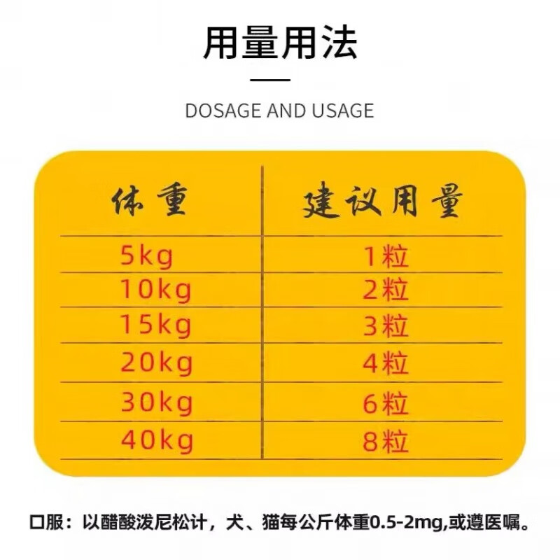 宝莱美露（BORAMMY）宠物泼尼狗猫咪抗炎抗过敏瘙痒皮肤病麦威舒玛福莱迈微舒 40粒 泼尼松片/2盒防伪可查 现货当日发