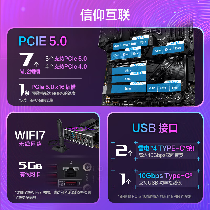 华硕 ROG STRIX Z890-E GAMING WIFI 图 6