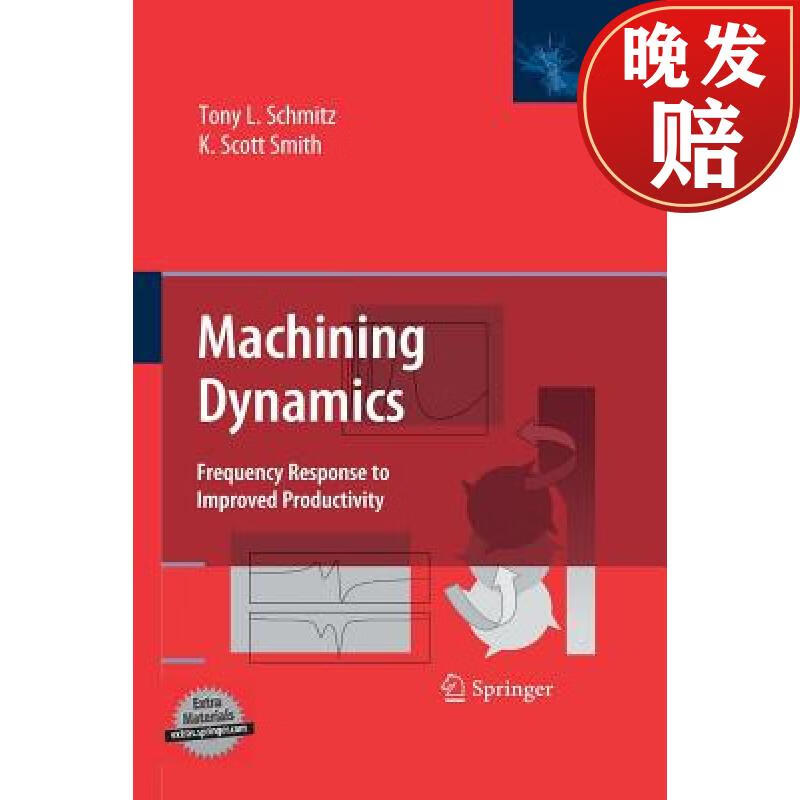 dynamics : frequency response to improved productivity