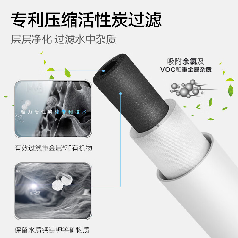 3M 净水器家用600G厨房净水机自来水过滤器滤水器大通量直饮水净化机2L/min不插电无废水 DWS1663净水器
