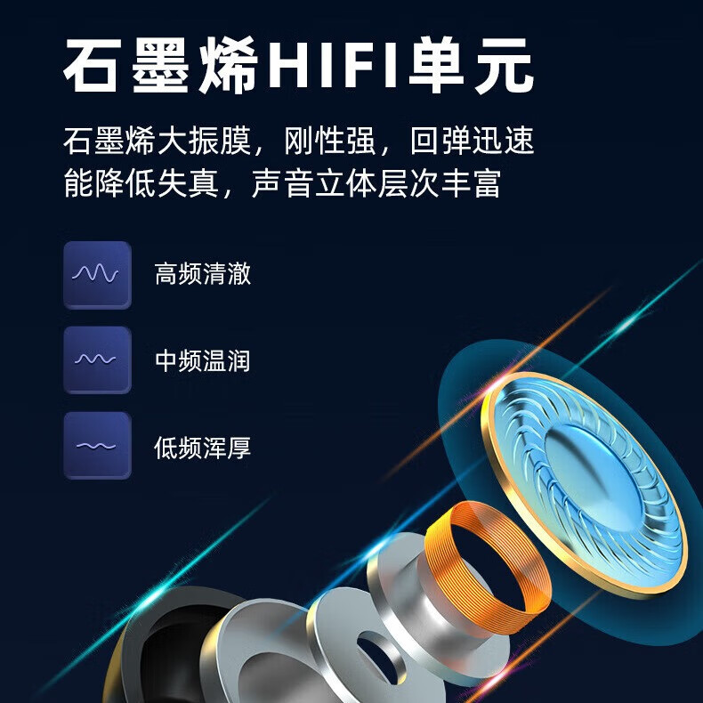 颈挂脖式无线蓝牙耳机跑步运动游戏吃鸡耳麦入耳式可接听电话耳塞 银色-智能数显-中文+英文双模式