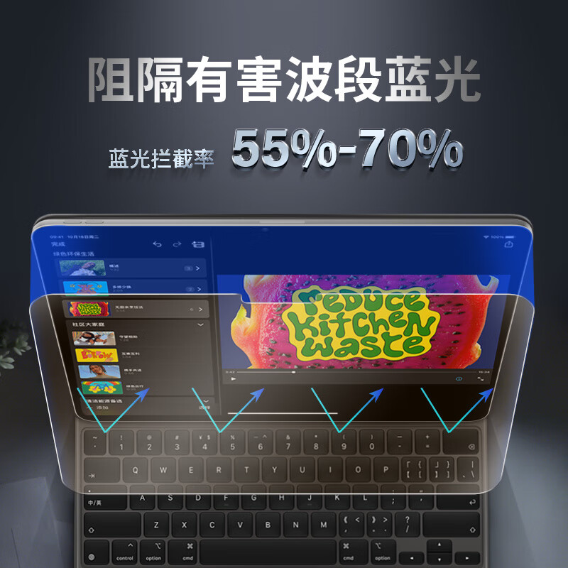 0度 适用iPad pro钢化膜Air8/7代保护膜 稀土防蓝光防射线护眼膜 mini6磨砂防指纹防眩光耐刮平板贴膜 2026/25/24款 iPad Air 11英寸