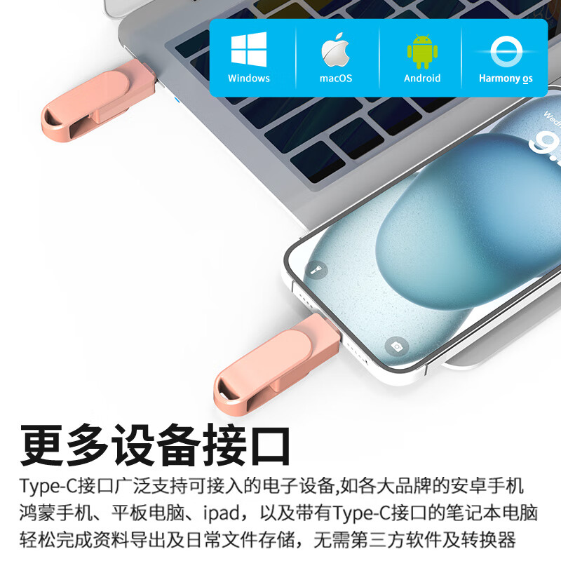 美格浦Micflip适用苹果MFi认证防丢U盘双接口手机iPhone14储存照片扩大容13pro/iPad电脑转接头typec 标准版-玫瑰金【双接口:L+C】 512GB
