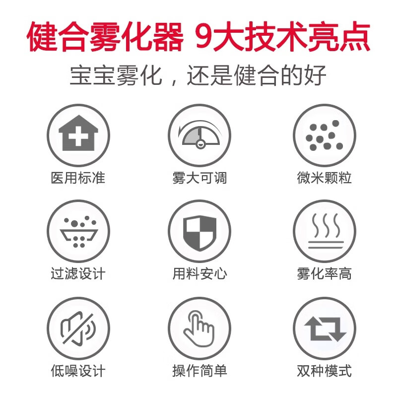 健合原氧气盒子雾化器WHB01家用便携式儿童医用级空气压缩雾化机 WHB01 【压缩式雾化器】 下单即送【2套雾化管】