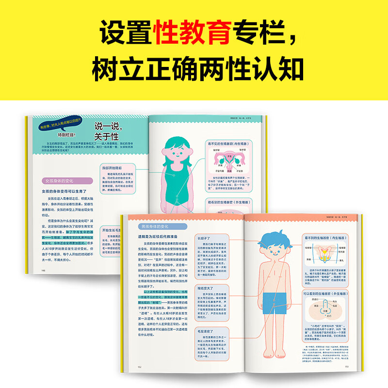 青春期烦恼快滚开（52种青春期烦恼，看这一本全赶跑！一本书解答男生女生关心的52个青春期问题）详情图
