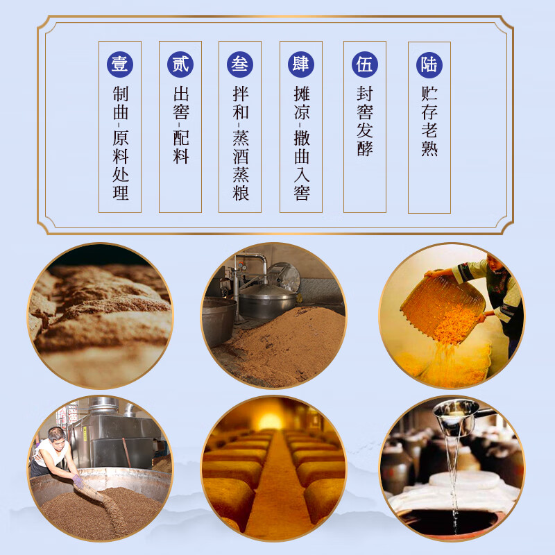 渔阳中华老字号 秘窖 封坛壹号 品鉴酒 42度 清香型 纯粮白酒 口粮酒 整箱 250ml*6瓶