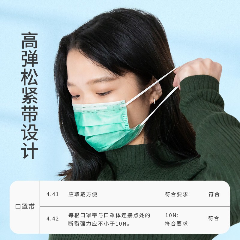 奇吉奥健一次性使用医用外科口罩防护甲流飞沫轻薄透气防晒灭菌型医院 灭菌级医用外科口罩【成人-彩】50片/盒（独立装）