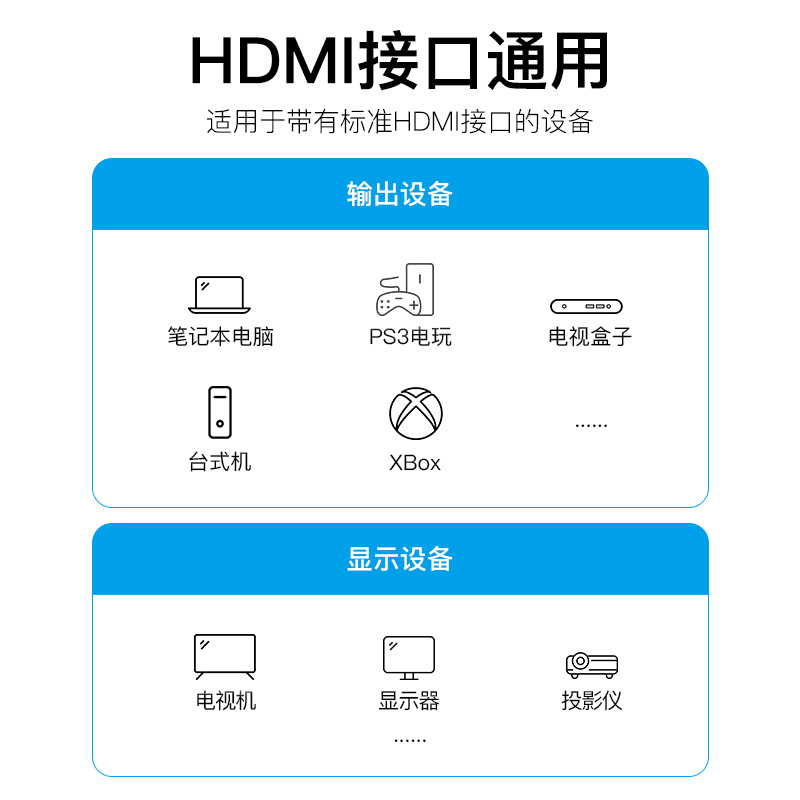 威迅（VENTION）HDMI線2.0版 4K數(shù)字高清線3D視頻數(shù)據(jù)線 筆記本電腦機(jī)頂盒接電視投影儀顯示器連接線 0.75米