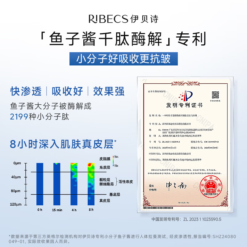 伊贝诗双11【抗皱保湿】鱼子酱紧妍蓝钻霜50g补水促胶原秋冬滋润面霜 110g紧妍秋冬面霜