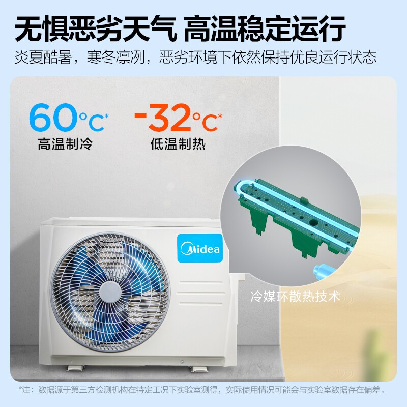 美的51/72MZB13p柜机空调怎么样质量大揭秘！