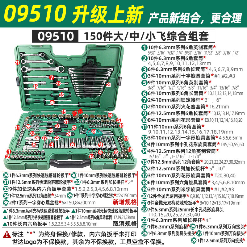 世达工具150件综合组套大中小飞套筒棘轮扳手套装 09 新款150件套