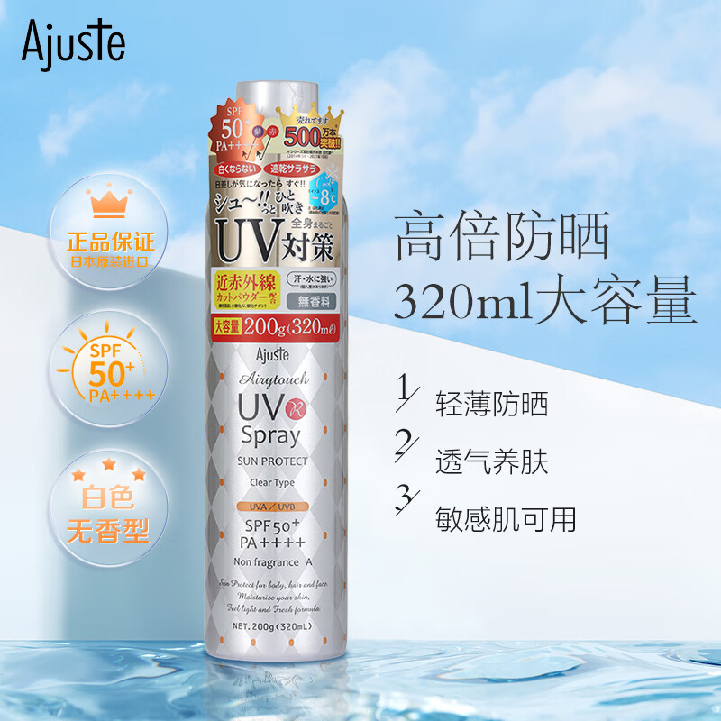 防晒购物助手|防晒价格走势