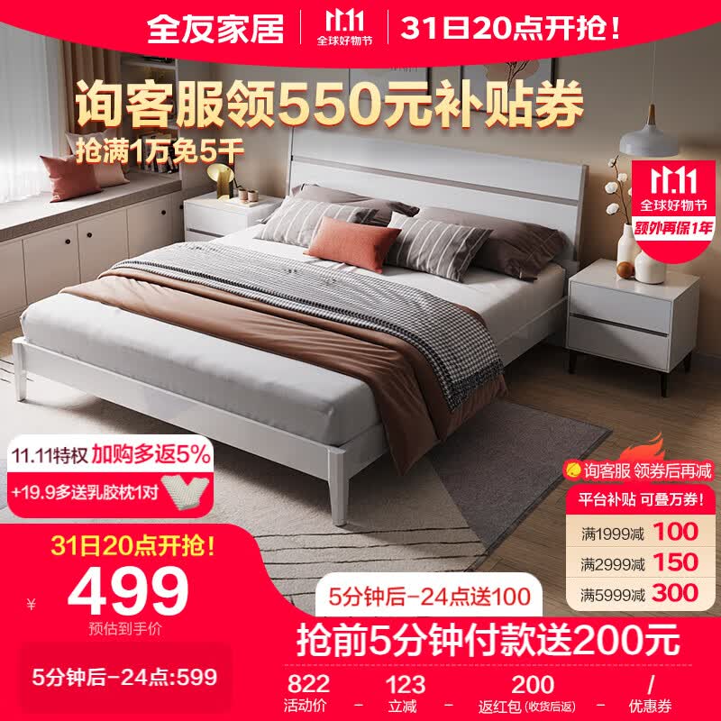 全友家居 双人床现代简约框架床双色拼接床屏板式床卧室家具126101属于什么档次？