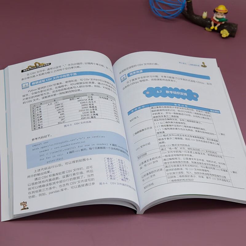 跟我学Python三级教学辅导(全国高等学校计算机教育研究会PAAT考试推荐教材)/青少年人工智