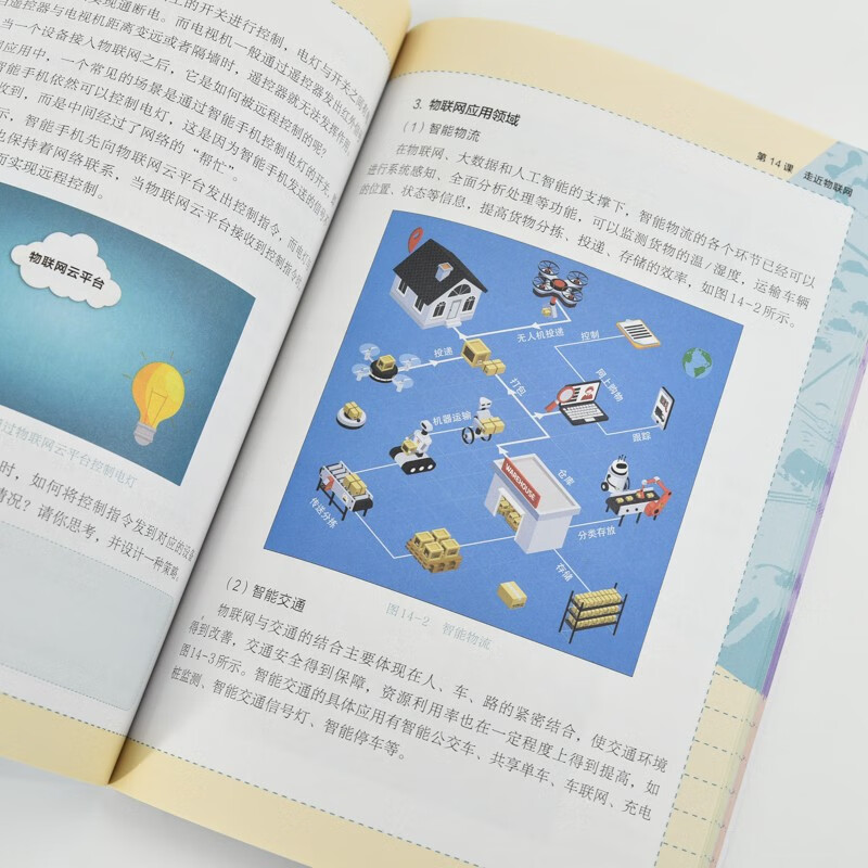 米思齐智慧物联编程指南详情图