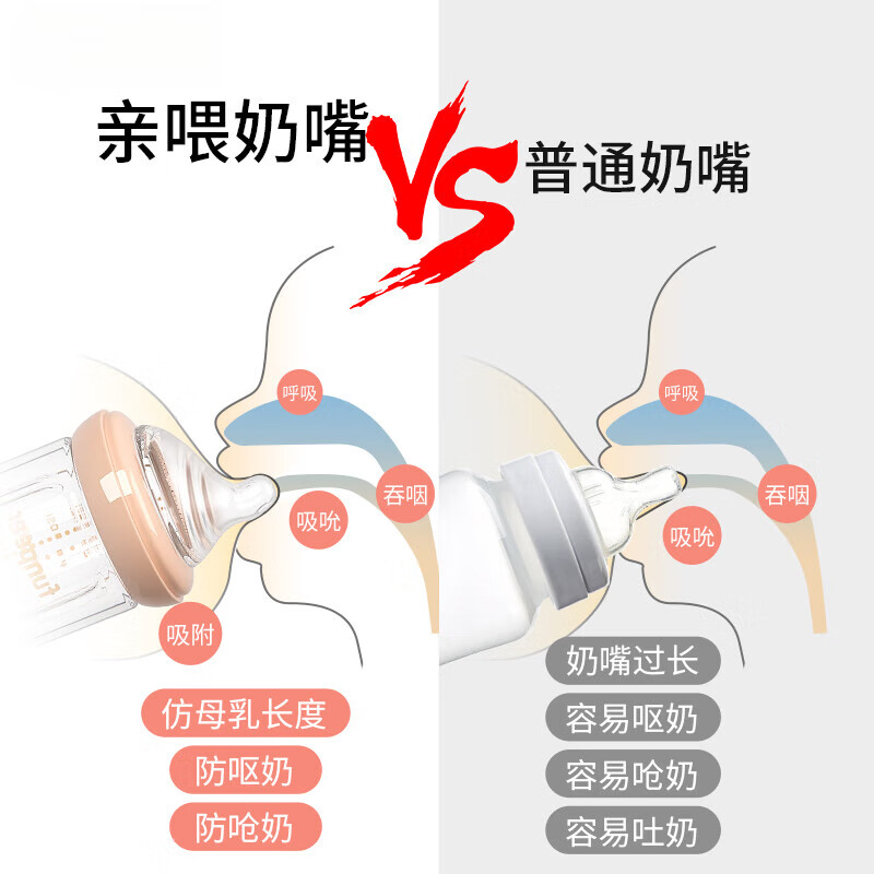 煦凛【日本】玻璃奶瓶0-6-12个月以上新生儿防呛防胀气宽口径宝宝专用 樱花粉240ml-3滴(6-12个月)送Y型奶嘴