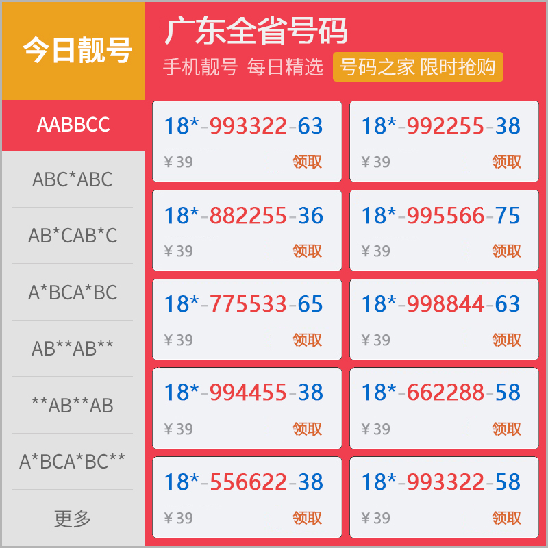 电信靓号市场：变化与机遇