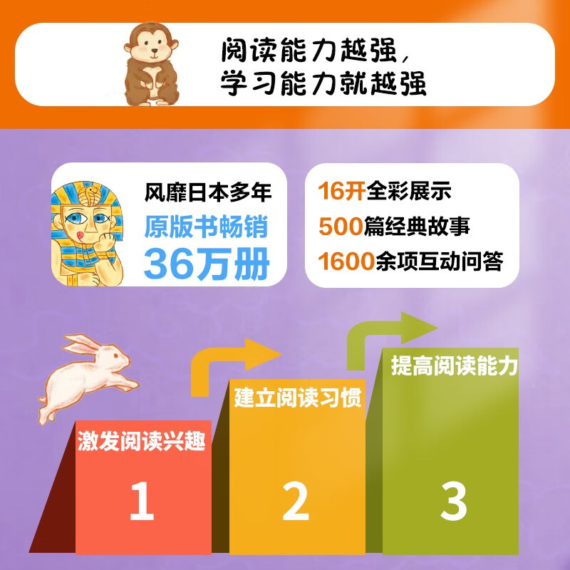 日本学研教育 给孩子的阅读启蒙书：阅读力训练（共17册）大语文时代培养孩子受用一生的阅读力[4-详情图