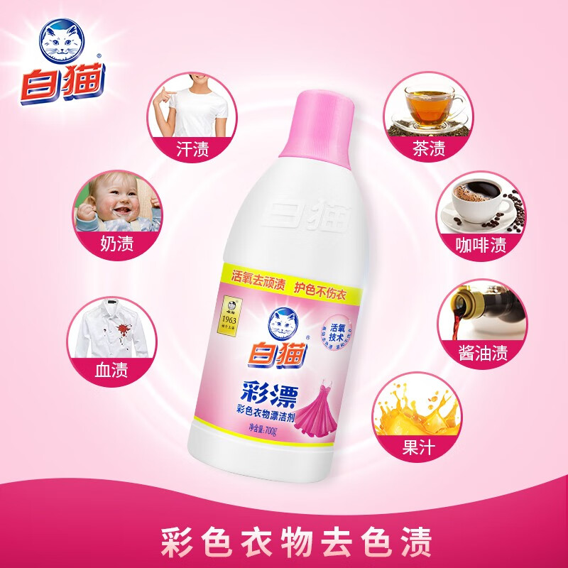 配图3
