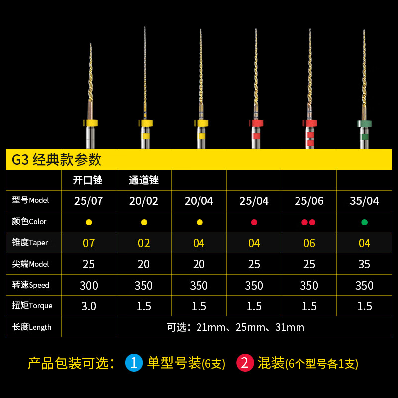 牙科口腔耗材机扩车针马达根管锉牙齿工具器械计数m3机用镍钛材料