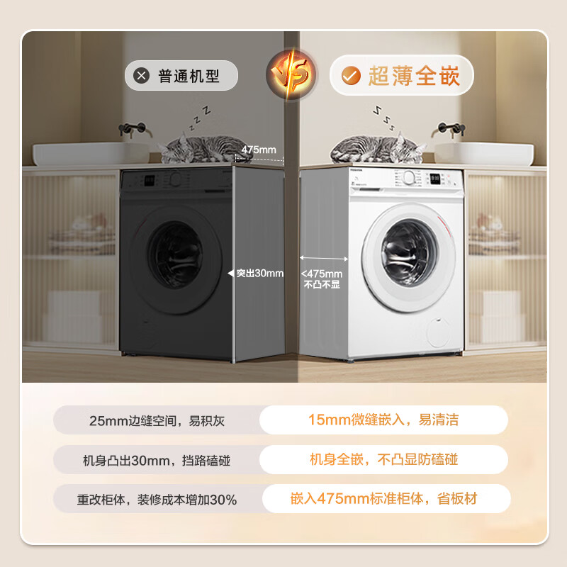 2026年洗衣机十大品牌排行榜出炉，这10款洗净力强、智能便捷，家务好帮手-图片5