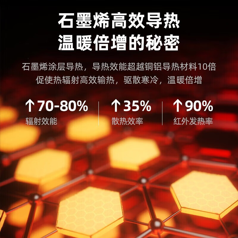 艾普莱斯 (艾普莱斯)取暖器/石墨烯取暖器/暖风机家用电暖气办公室立式浴室定时暖风机节能省电 AP-HD288W 白